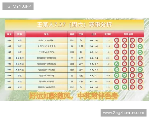 深入解析澳客竞猜胜平负的玩法与策略
